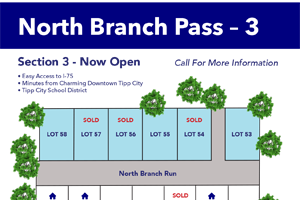 North Branch Pass phase III